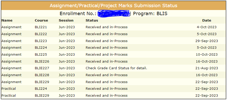 IGNOU BLIS Practical Exam status(June-Dec)